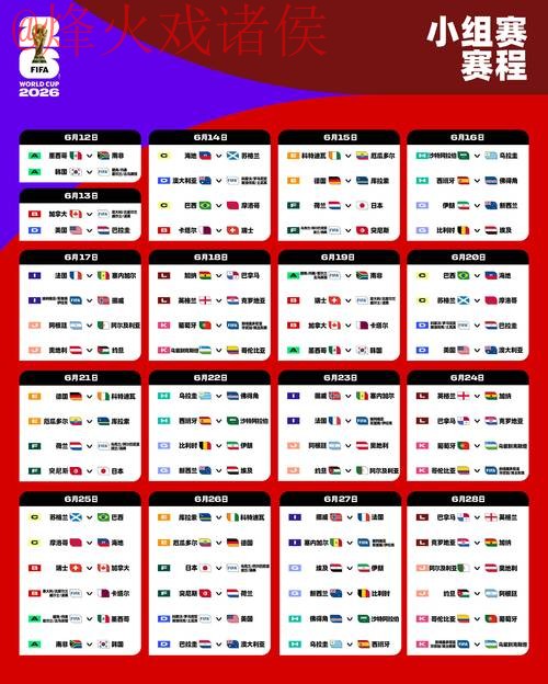 2026世界杯直播稳定观看指南