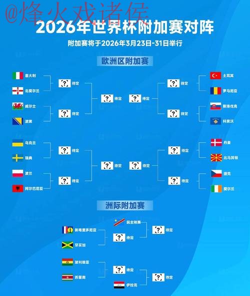 2026世界杯比分高清全站追踪平台