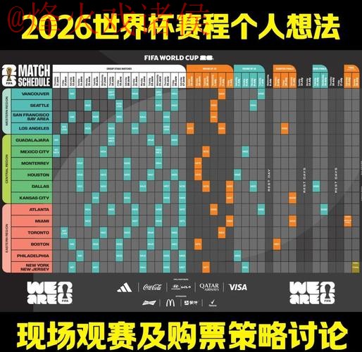 深度解析：2026世界杯投注分析链接