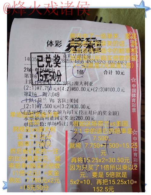 「全面解析世界杯投注分析全站攻略」 「全面解析世界杯投注分析全站攻略」