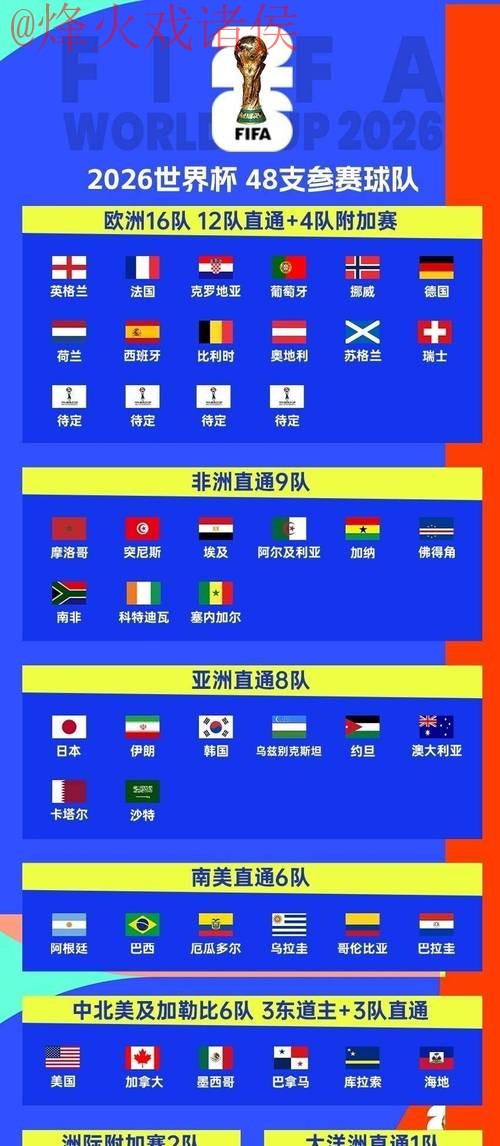 2026世界杯直播稳定观看指南 2026世界杯直播稳定观看指南